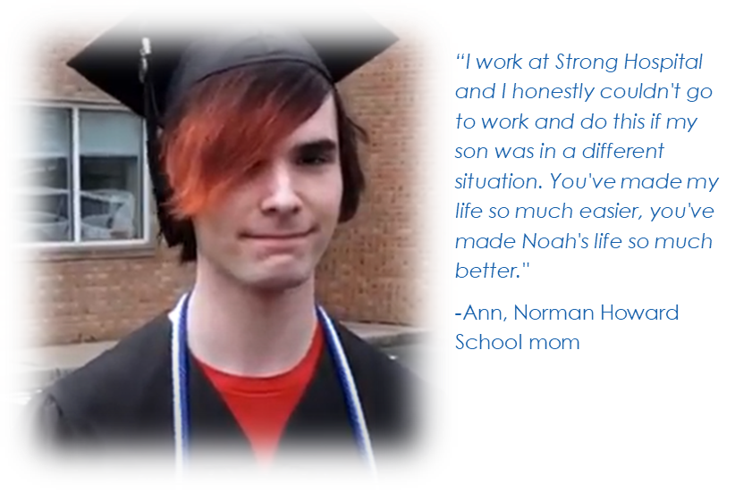 Norman Howard Success